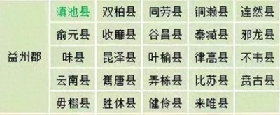 ​《山海经》西王母国在今云南嵩明