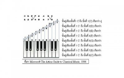 ​挽回男友攻略：挽回男友的话怎么说最管用