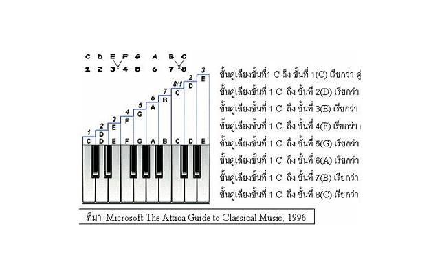 挽回男友攻略：挽回男友的话怎么说最管用