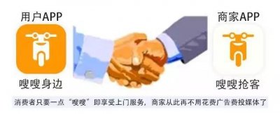 ​嗖嗖身边 | 让你更了解这款超级实用的生活助手！