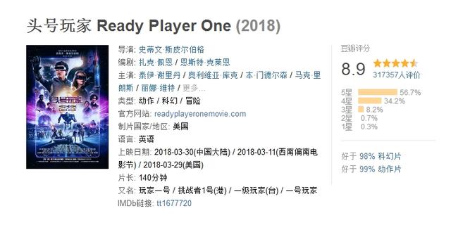 头号玩家电影院现场版(头号玩家深圳哪里可以看IMAX)(2)