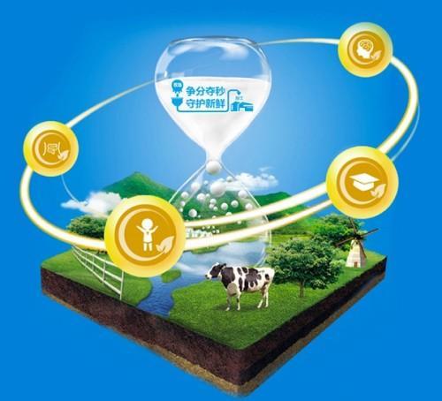 为什么君乐宝旗帜始终排名靠前?好营养!更好吸收!