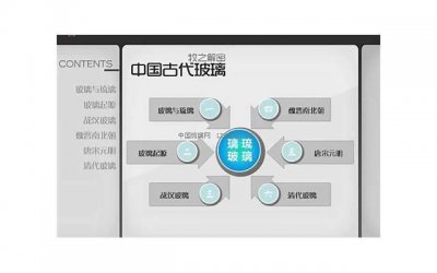 ​是什么阻碍你获得幸福爱情？