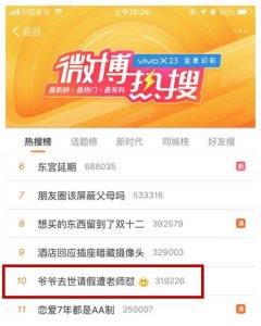 爷爷去世请假遭老师怼，微博里炸了！亲人去世到底能不能请假？关于丧假你该知