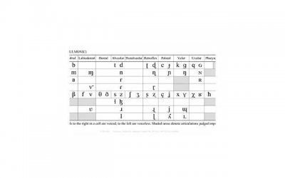 ​加入黑名单后怎样删除