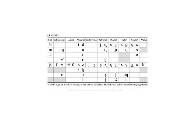 加入黑名单后怎样删除