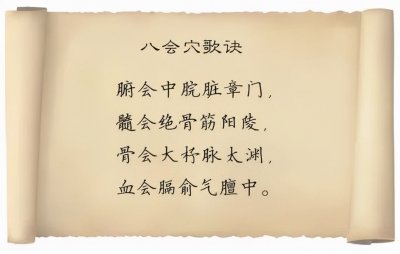 神奇的八会穴，可调百脉，祛百病！善用8会穴，效果翻倍