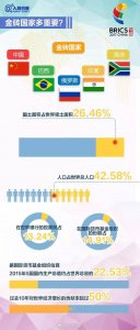 ​厦门金砖会晤开幕，你想知道的都在这里！