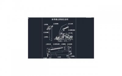 ​爱情的甜蜜与苦涩唯有自渡(恋爱是人生中重要的生存技巧)