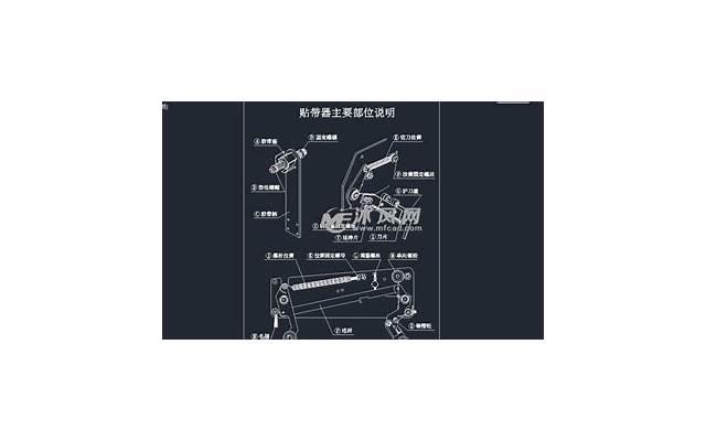 爱情的甜蜜与苦涩唯有自渡(恋爱是人生中重要的生存技巧)