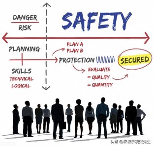 HR和HRBP的对比分析