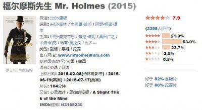 福尔摩斯经典的电影(众多福尔摩斯电影里)